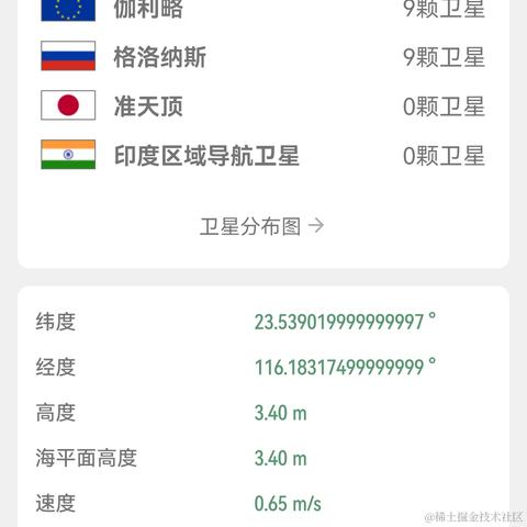 永无止境618于2023-01-09 00:04发布的图片