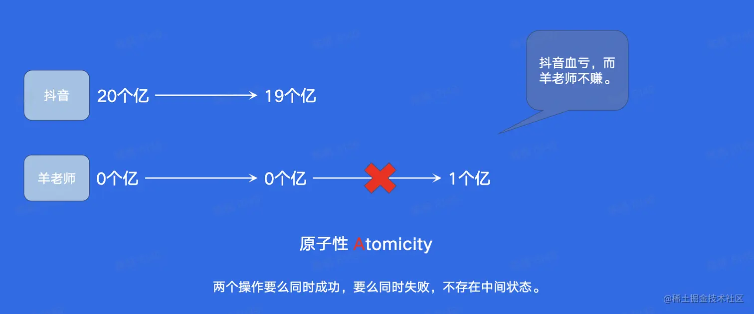 截屏2023-02-28 00.23.35.png