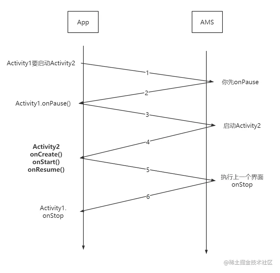 微信截图_20220711141424.png