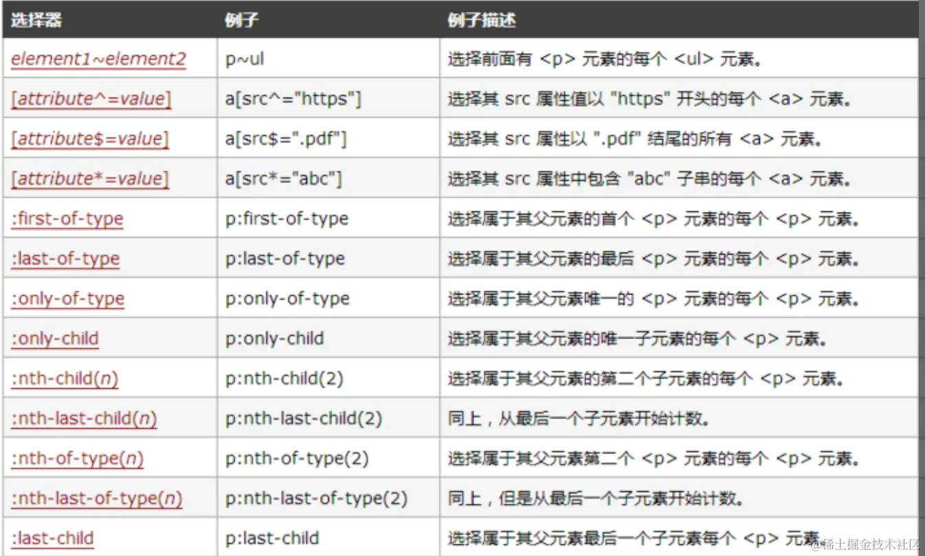 CSS3新特性2.png