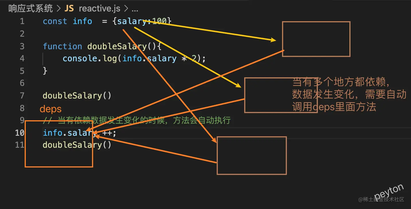 响应式.png