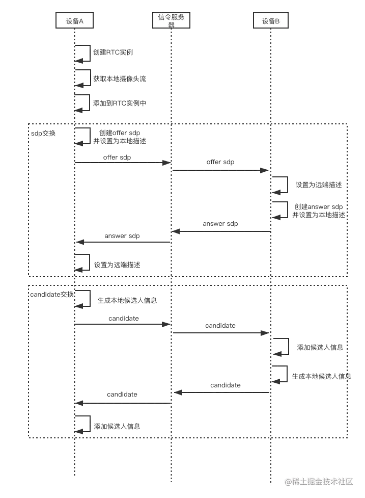 未命名文件 (1).png