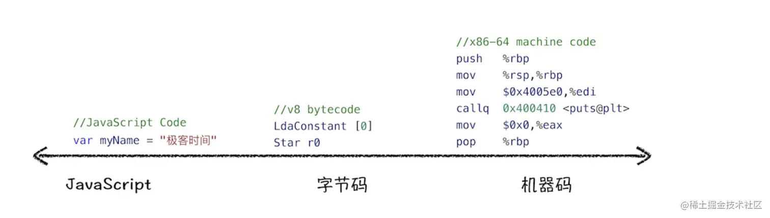 截屏2023-05-11 上午10.00.26.png