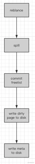 截屏2023-01-07 上午11.13.55.png