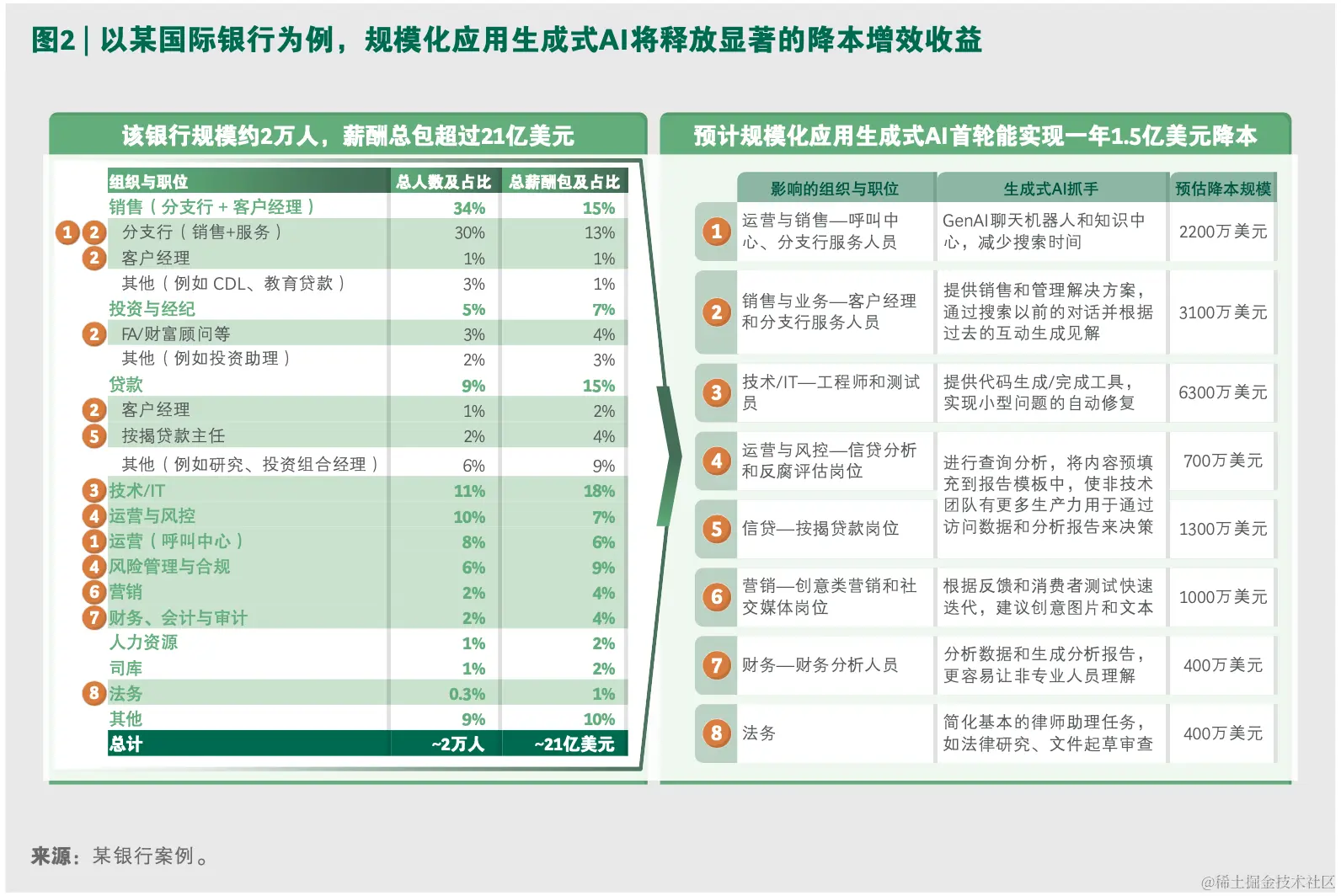 截屏2023-10-14 21.49.22.png