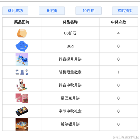 开不了囧于2021-09-17 09:00发布的图片