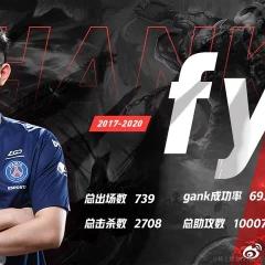 _Hans_于2020-09-04 15:15发布的图片