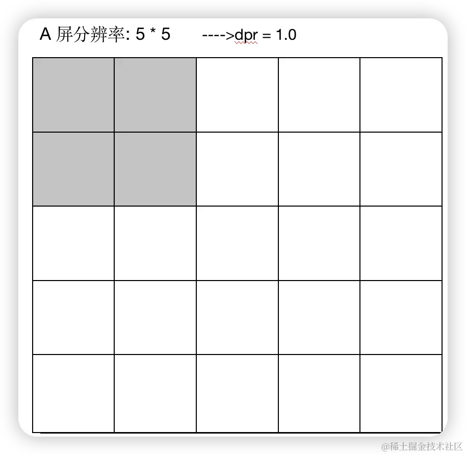 256151759-4013c03e-b9af-491c-8cd8-97d1147829a7.png