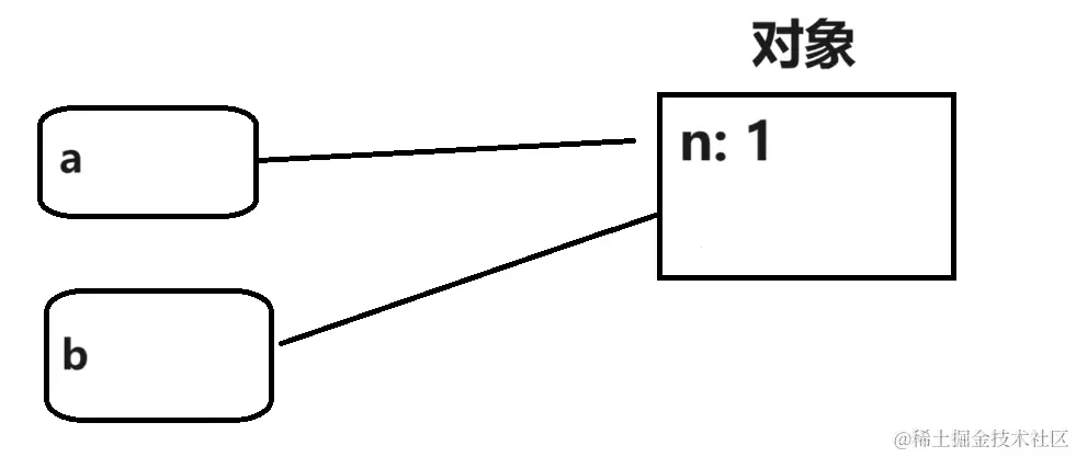 2f6465b8be61a4ee0948c0635692a7f.png