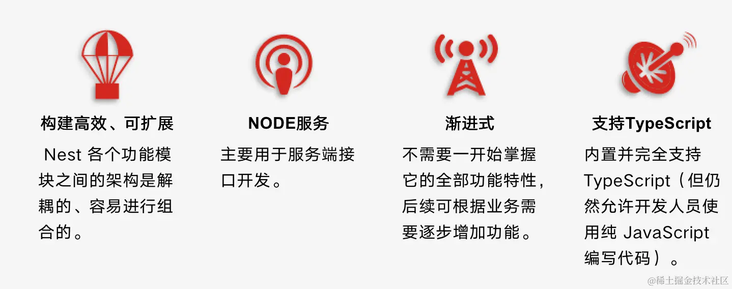 CD1C85FE-2578-4A08-89CD-E907E54A1D05.png