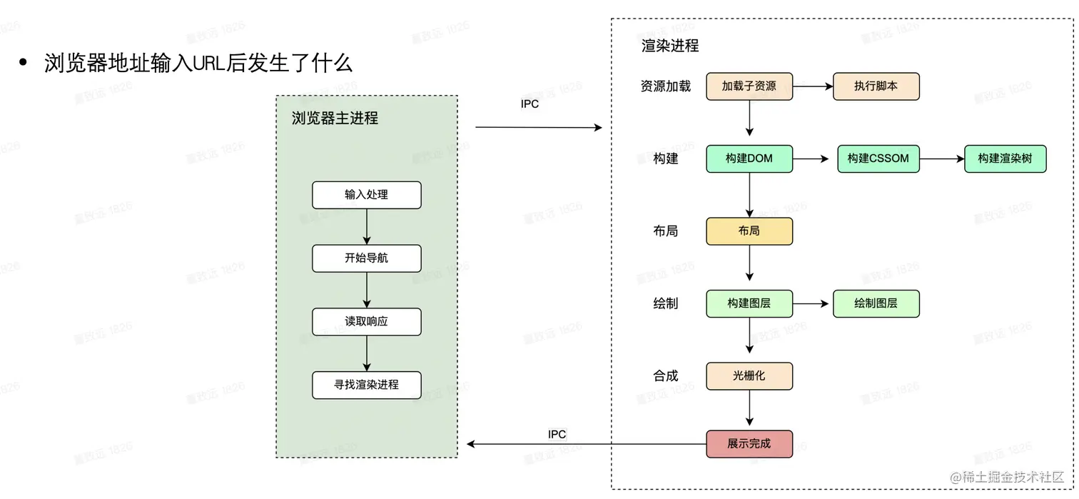 截屏2023-05-14 下午4.31.12.png