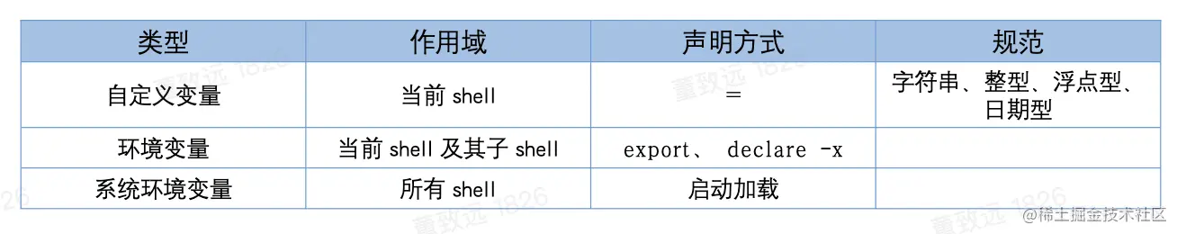 截屏2023-05-12 下午9.39.16.png