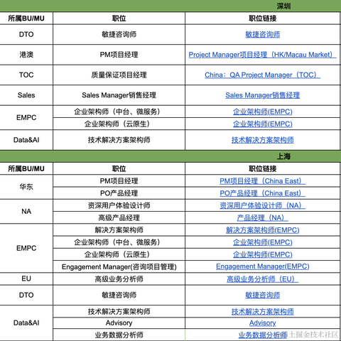 百八_烦恼风于2021-04-30 12:51发布的图片