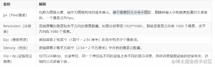 截屏2023-03-15 11.57.44.png