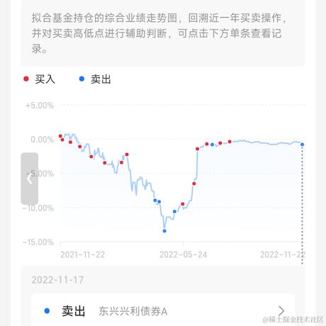Mr_Darcy8于2022-11-22 13:42发布的图片
