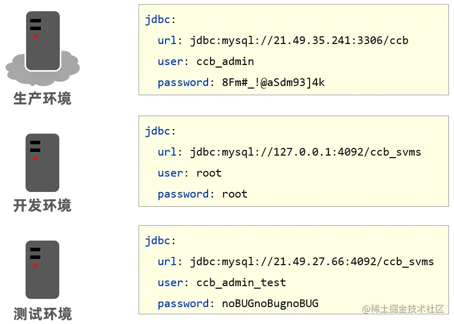 image-20210917185253557转存失败，建议直接上传图片文件