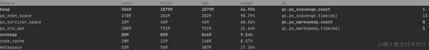 GC触发验证-第一次申请200M内存