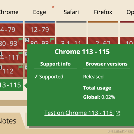 光饼于2023-05-04 11:16发布的图片