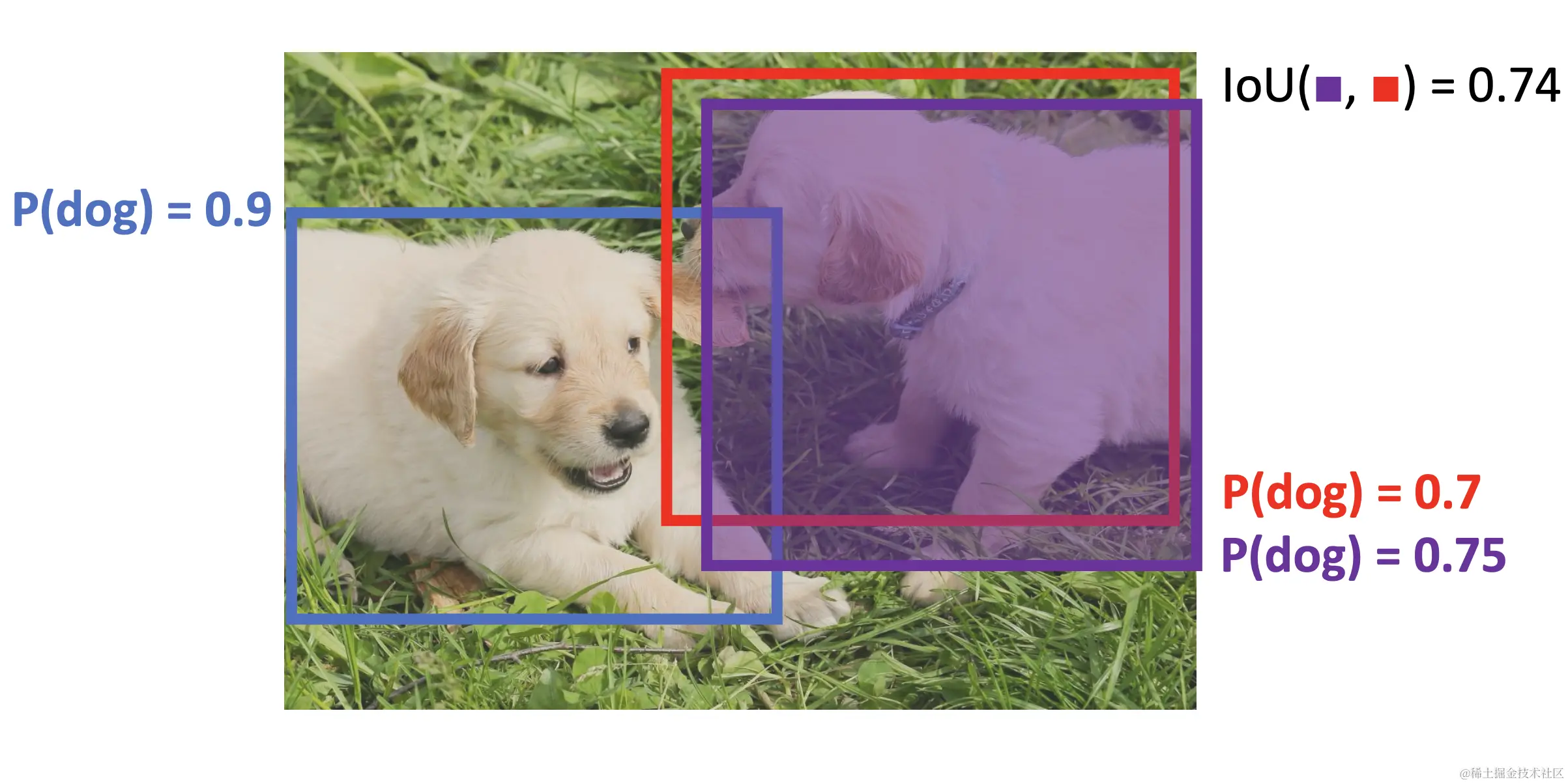 Screenshot 2023-11-06 at 8.05.52 pm.png