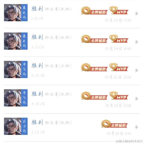小费小费数码宝贝于2021-06-28 17:05发布的图片