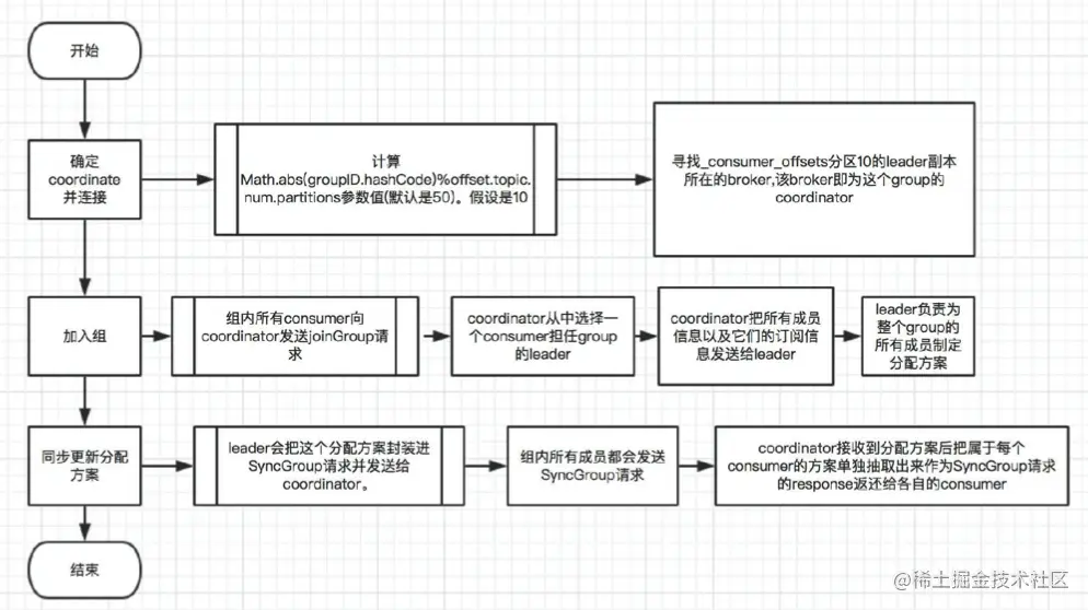 截屏2022-08-09 16.36.45.png