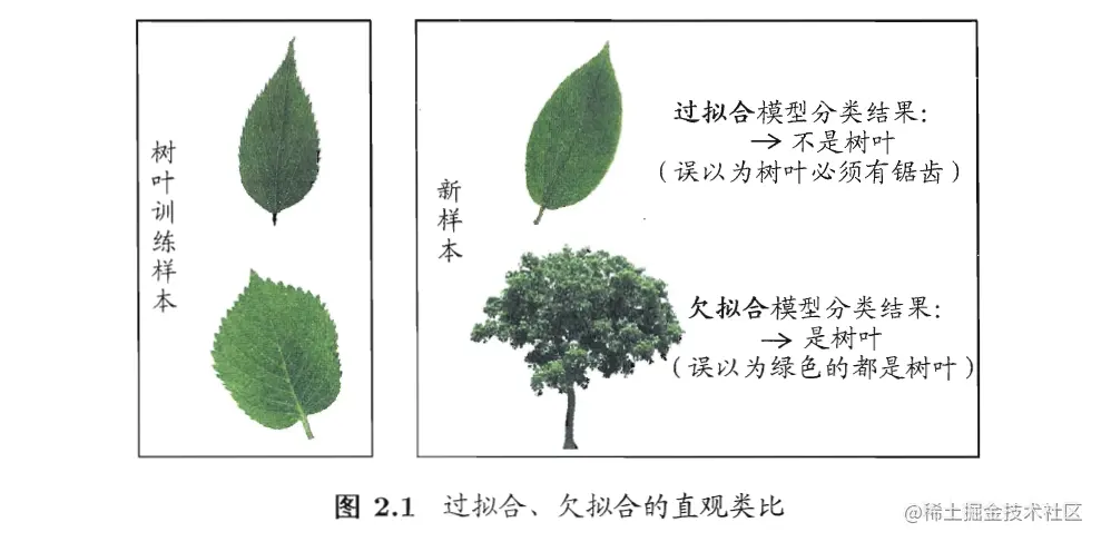 Pasted image 20220911222654.png