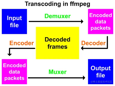 diagram.png