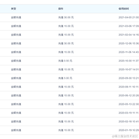 刘一笔于2021-05-31 10:31发布的图片