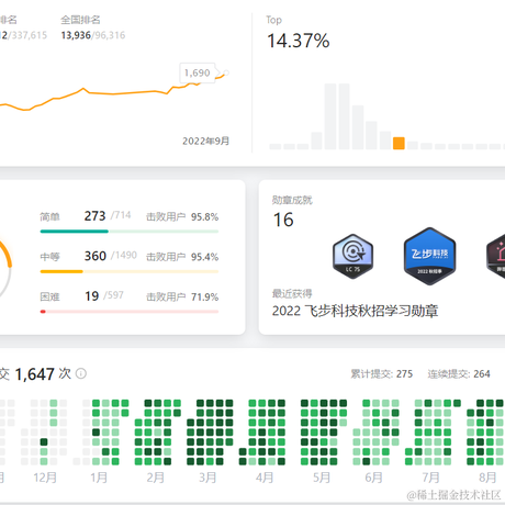 Badman于2022-10-05 08:49发布的图片