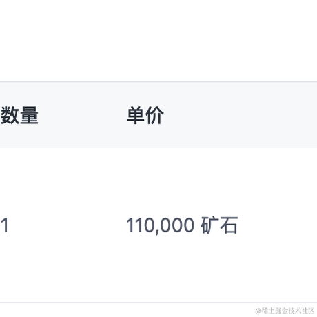 千分之一哈姆雷特于2022-12-22 10:04发布的图片