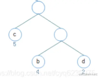 截屏2022-07-06 10.19.22.png