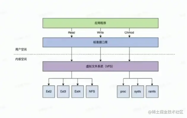 屏幕截图 2023-04-14 094829.png