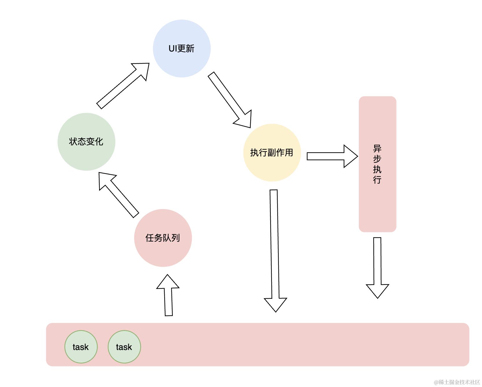 截屏2024-05-16 下午7.21.21.png