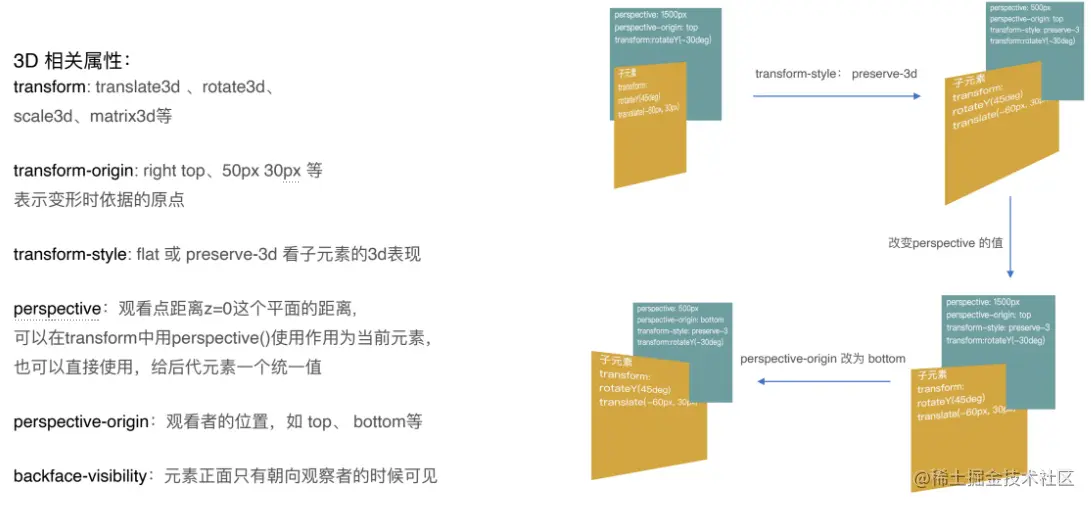 屏幕截图 2023-05-01 155159.png