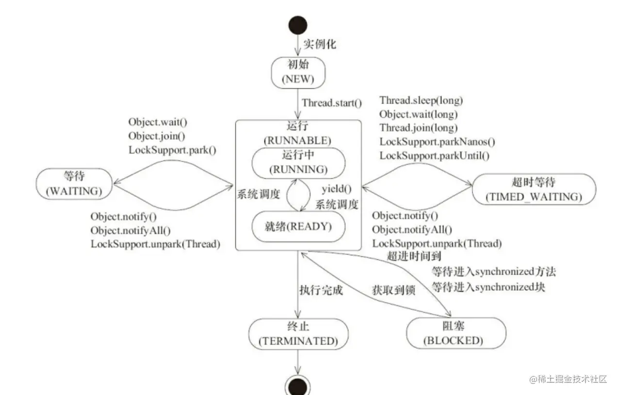image-20210510104432426.png
