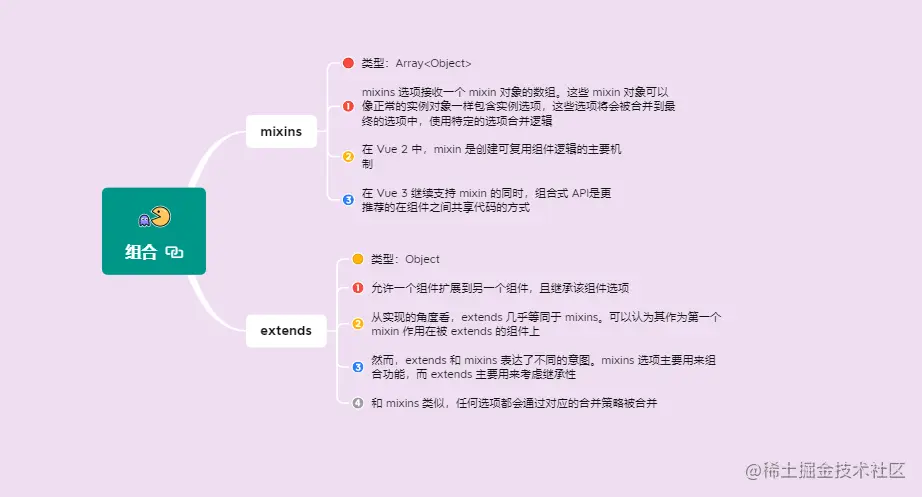 4.5.1组合-1.png