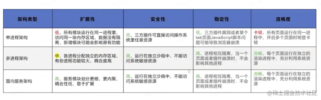 屏幕截图 2023-04-17 222021.png