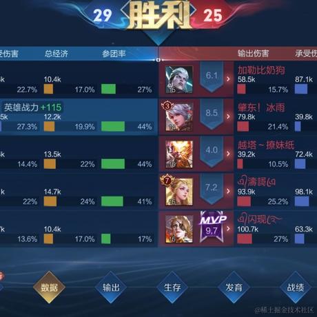 我是233快快乐乐于2022-11-18 12:22发布的图片