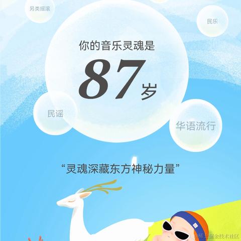 阿怪没有脑袋于2021-12-28 10:29发布的图片