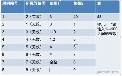 截圖 2021-05-08 19.27.35.png