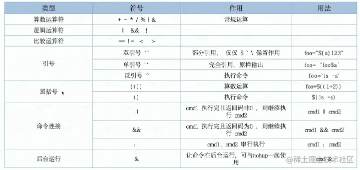 Pasted image 20230416162216.png