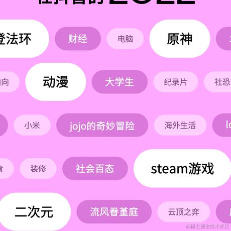 耶特图卡姆于2022-12-29 15:50发布的图片