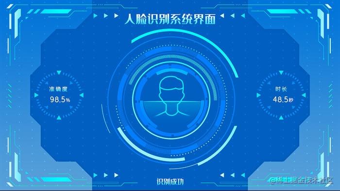 基于深度学习的人脸识别与管理系统实战