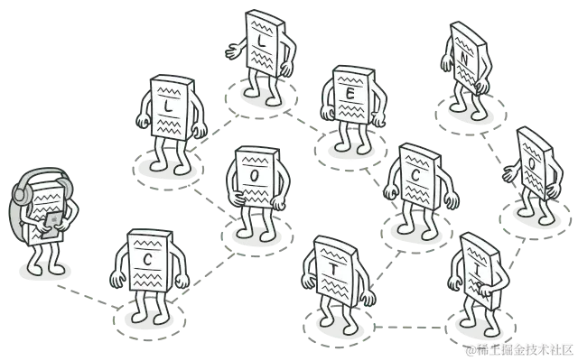15-iterator.png