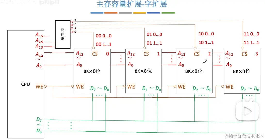 屏幕截图 2024-06-16 110106.png