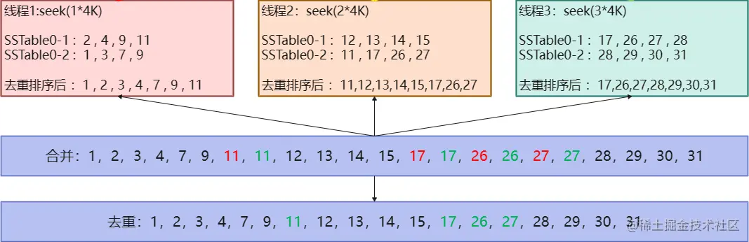 Merge4.png