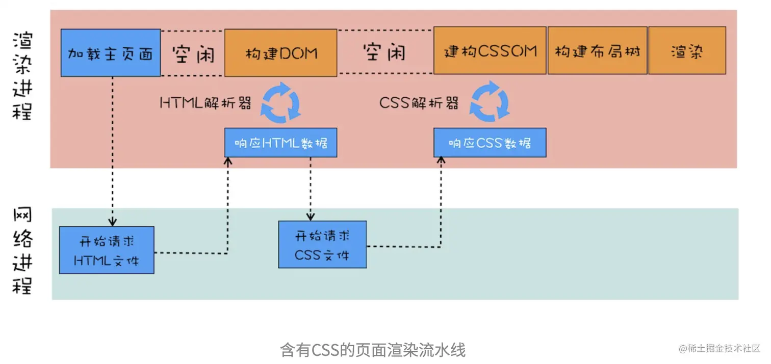 截屏2023-05-15 上午9.47.25.png