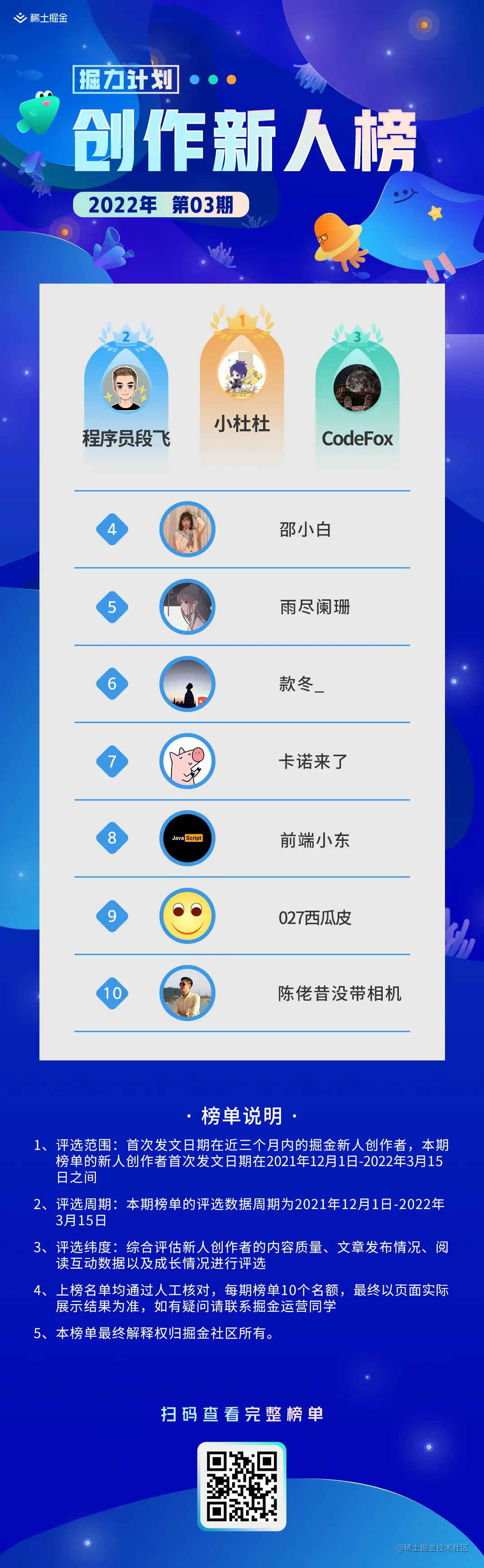 创作新人榜03期 榜单长图 1080x3500.jpg