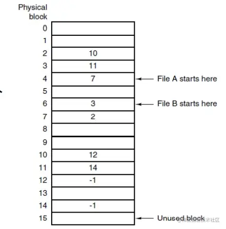 屏幕截图 2022-05-28 194636.jpg