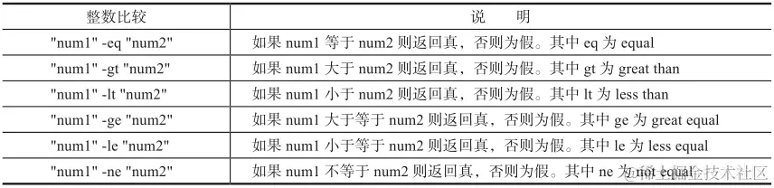 Pasted image 20231113150429.png